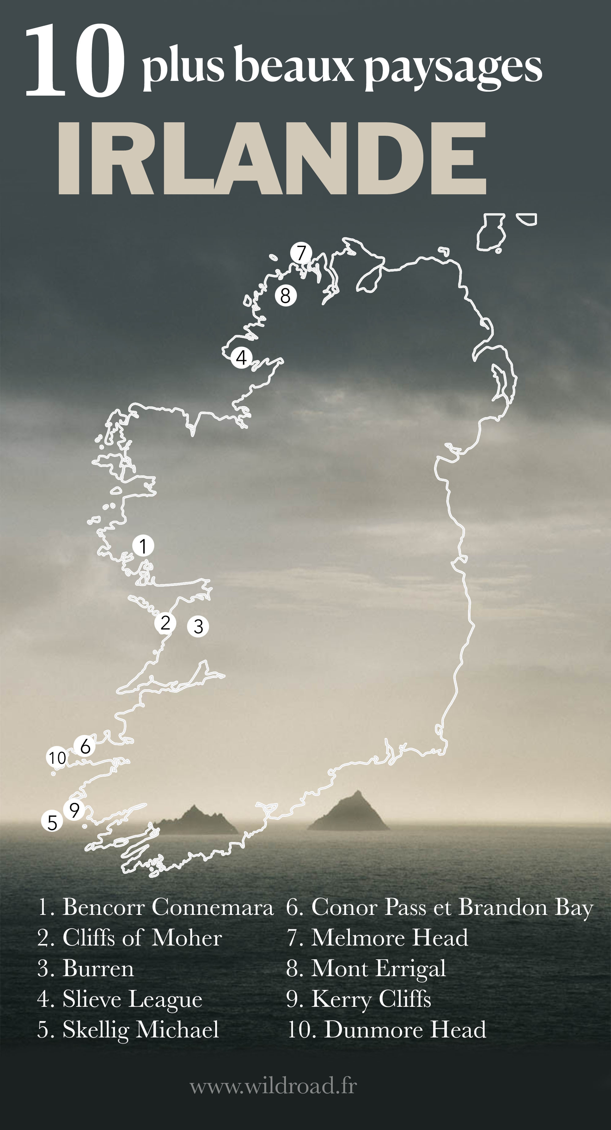 Carte des 10 plus beaux paysages d'Irlande 