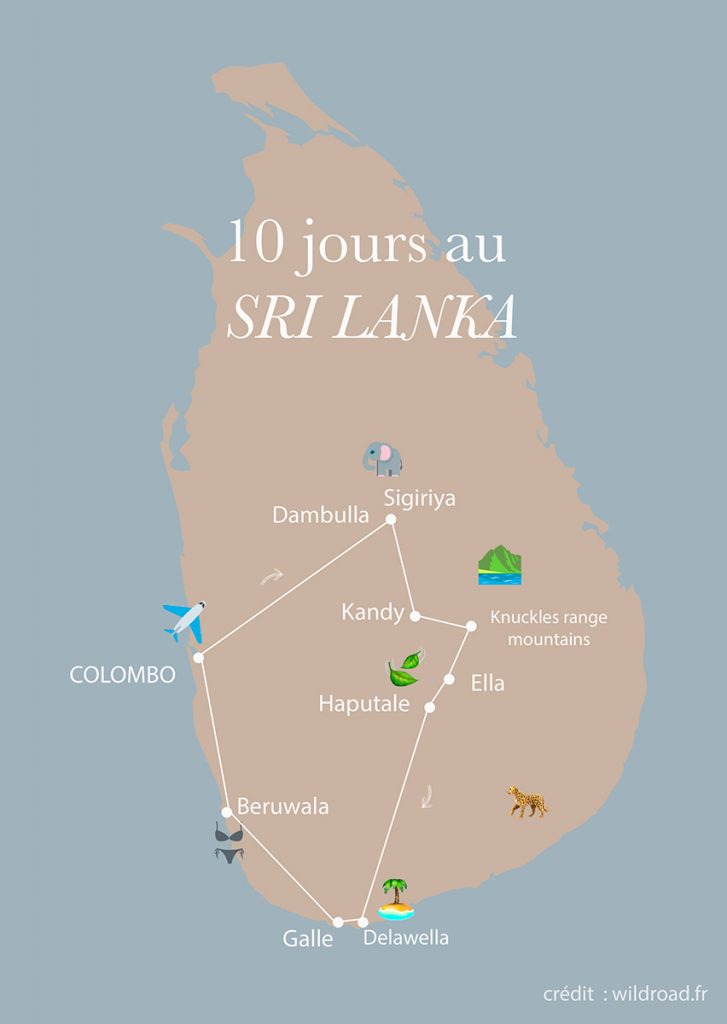 mon itinéraire de 10 jours au Sri Lanka