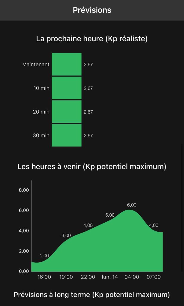 Les applications pour savoir l'indice Kp pour les aurores boréales. crédit photo : Clara Ferrand - blog Wildroad