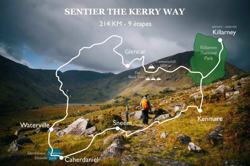 L'itinéraire de Kerry Way et ses étapes en Irlande. crédit design : Clara Ferrand - blog Wildroad