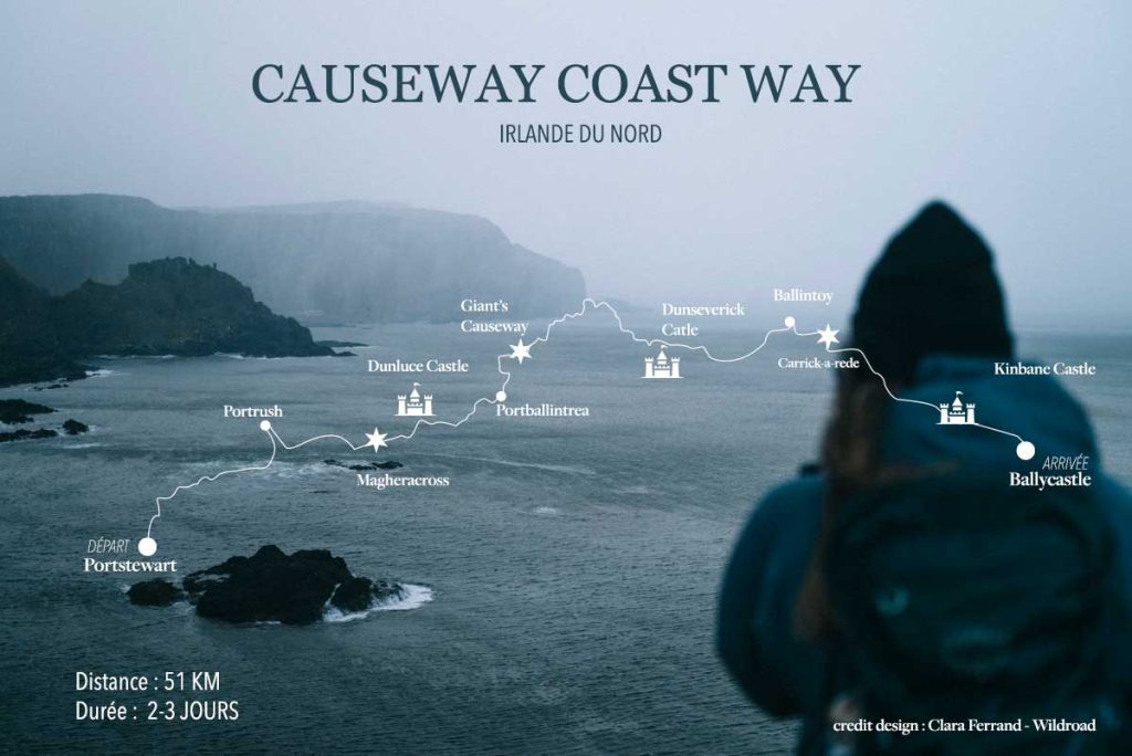 Carte itinéraire de la randonnée de The Causeway Coast Way en Irlande du Nord. crédit design : Clara Ferrand - blog Wildroad